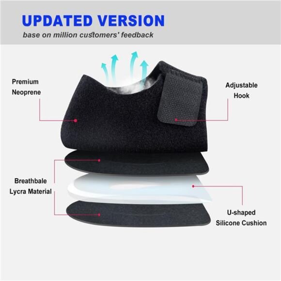 Plantar Fasciitis Heel Cups for Heel Pain 【Updated Version】 Heel Protectors - Picture 3 of 7